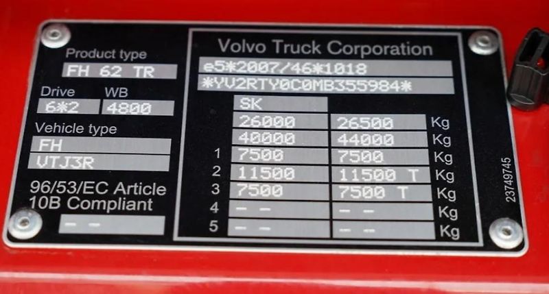Volvo FH (2021) 460 6x2 shrnovačka EURO 6 - fotka 23 z 23
