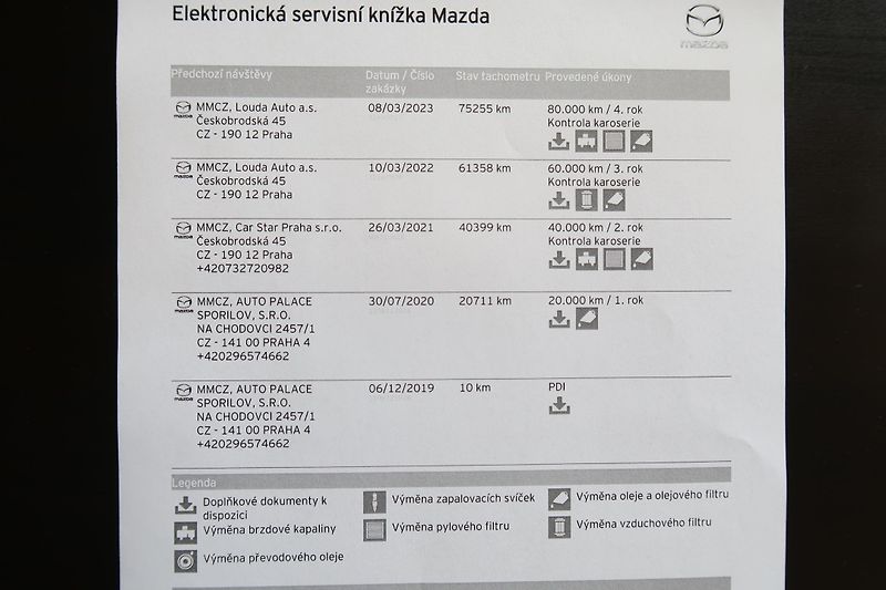 Mazda CX-30 (2019) 2,0 G122 AT Plus ČR, servis. - fotka 33 z 33