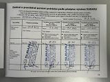 Subaru Outback 2.5i ES Touring, CZ, 1. maj. - náhled 47
