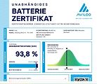 Ford Mustang Mach-E (2022) AWD Matrix LED iACC BO PREMIUM - náhled 41
