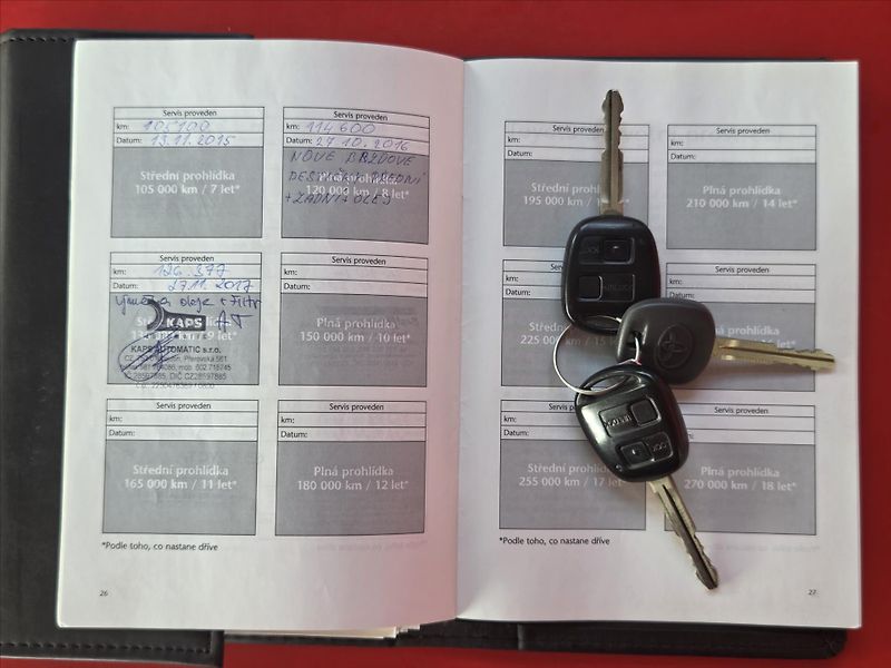 Toyota Land Cruiser 3,0 D-4D 127kW 8-míst ČR 1.maj - fotka 7 z 29