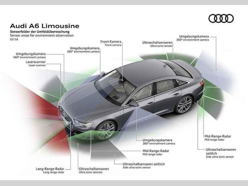 Audi A6 (2018)