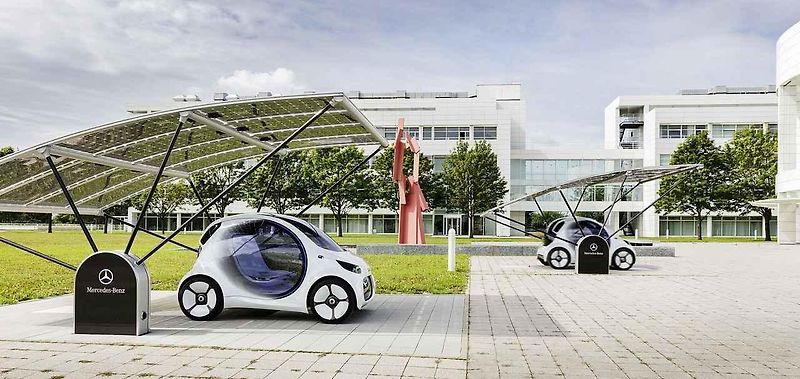 Smart Vision EQ.