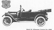 Jeden z dalších modelů značky Haynes, přesněji Model 28-5.