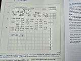 Volkswagen Golf (2012) 1.2 TSi - náhled 23