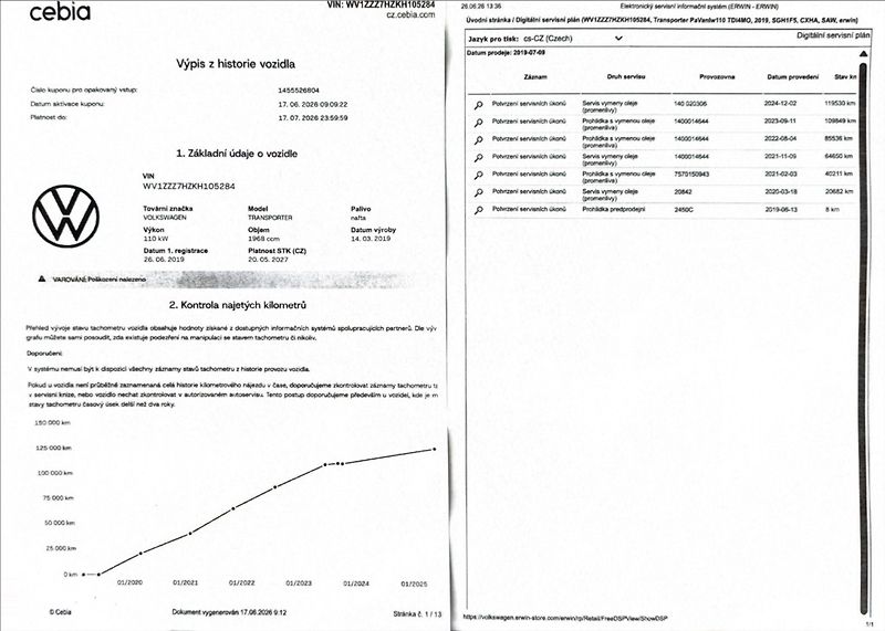 Volkswagen Transporter 2,0 TDI 4MOT LONG DPH 1.maj ČR - fotka 50 z 50