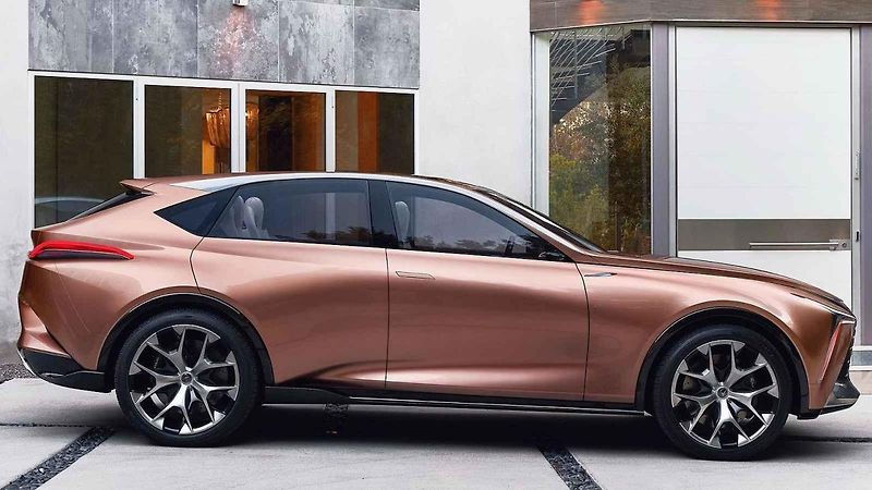 Lexus LF-1 Limitless Concept