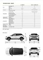 Opel Mokka (2025) Edition 1.2 TURBO 136k MT6 - náhled 17