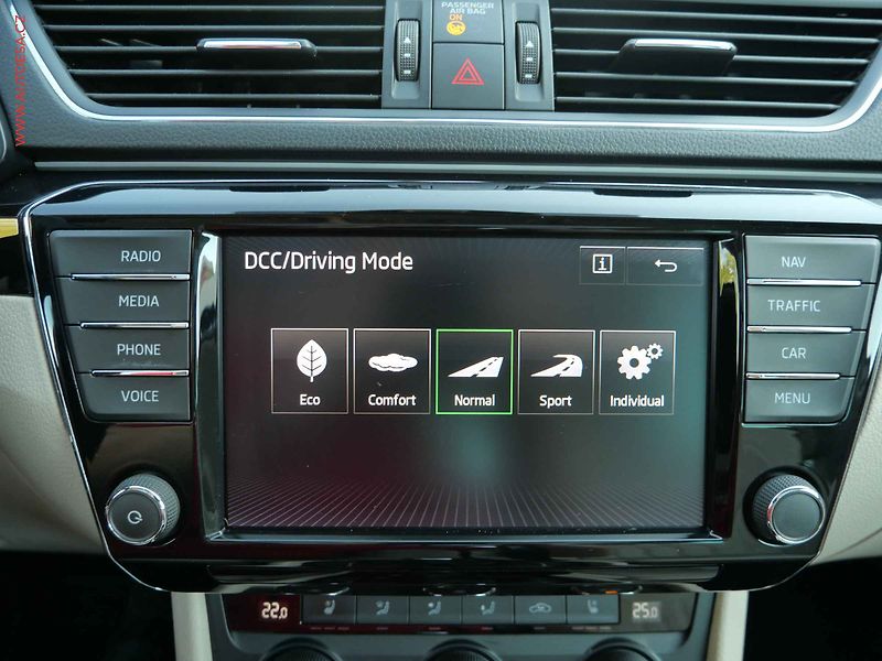 Škoda Superb (2015) 2.0 TSi 4x4, 2.maj,ČR, L&K - fotka 27 z 35