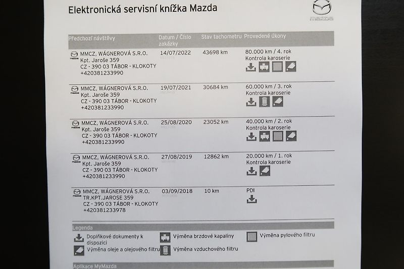 Mazda CX-5 (2018) 2,0 G165 Challenge,tažné,serv. - fotka 29 z 29
