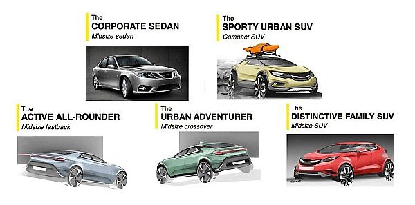 Plány obrozené automobilky Saab.