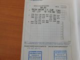 Volkswagen Golf (2015) VII KOMBI 2.0 TDI - náhled 30