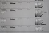 Land Rover Discovery Sport 1,5 P300e  A/T,4x4,R-DYNAMIC S - náhled 38