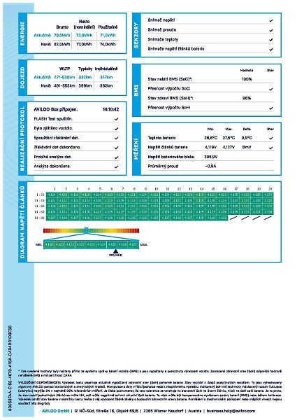 Volkswagen ID.5 Pro 150kW / ALU 20 SoH 95.9% - fotka 5 z 77