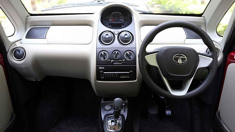 Model Tata Nano