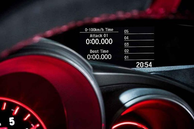 Honda Civic Type R.