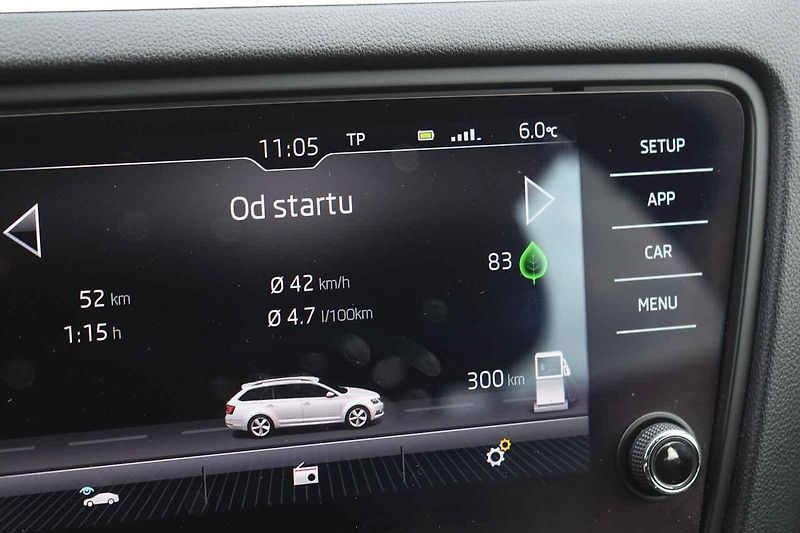 Vyzkoušeli jsme exemplář Octavie Combi s motorem TDI z roku 2018.