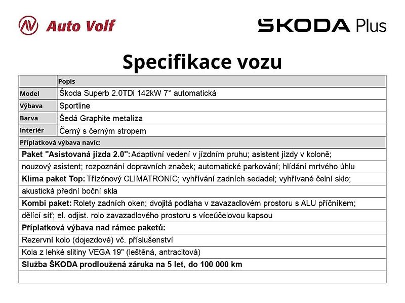 Škoda Superb (2024) kombi SportLine 2.0 TDI 147 kW - fotka 6 z 40