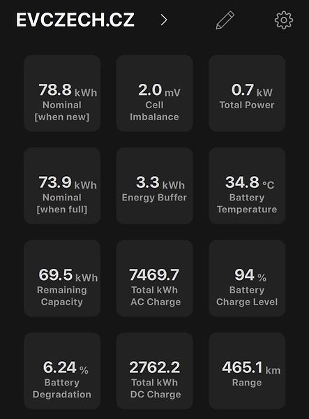 Tesla Model Y Long Range AWD 94% SOH Záruka - fotka 15 z 22