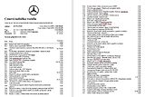 Mercedes-Benz GLE 450d 4M - náhled 15