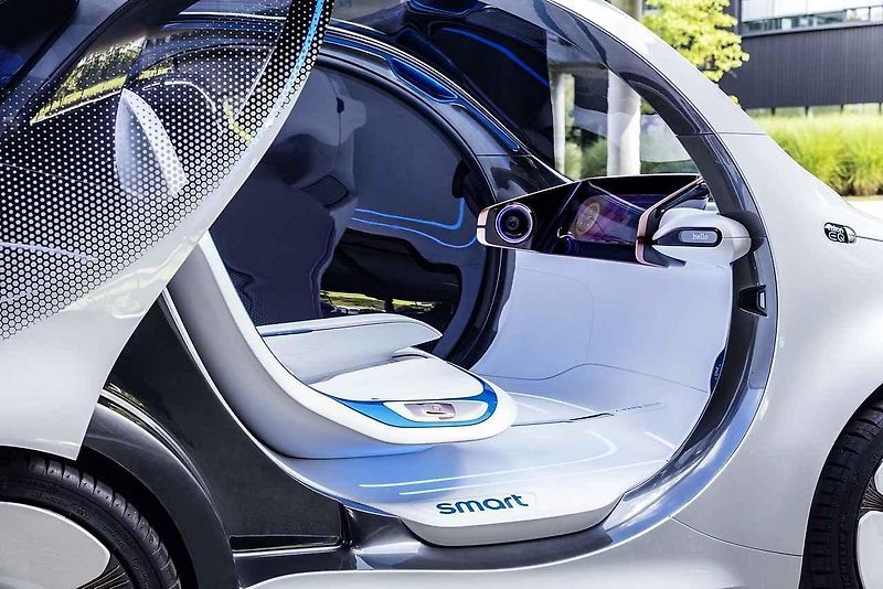 Smart Vision EQ.