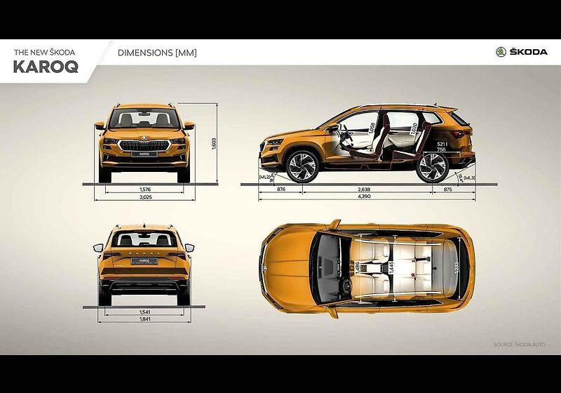 Škoda Karoq po faceliftu