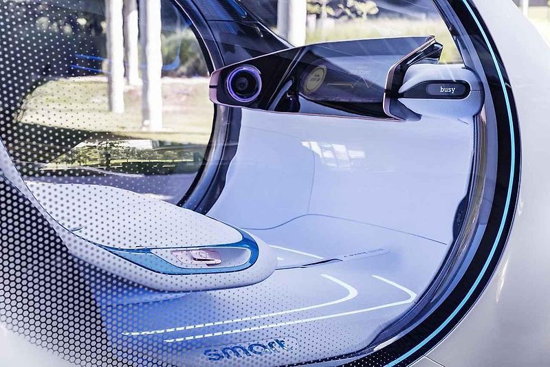 Smart Vision EQ.