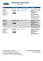 Ford Galaxy 2,0 140kW Titanium AWD 7míst - náhled 47