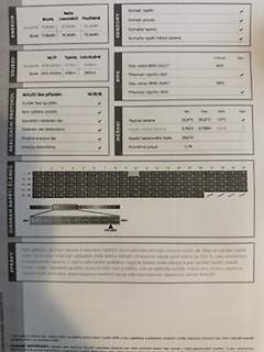 Tesla Model 3 (2021) Dual Long Range Baterie 90,2% - fotka 19 z 19