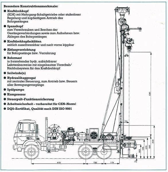 Tatra (1990) T815 +vrt Wirth eco1 - fotka 8 z 10