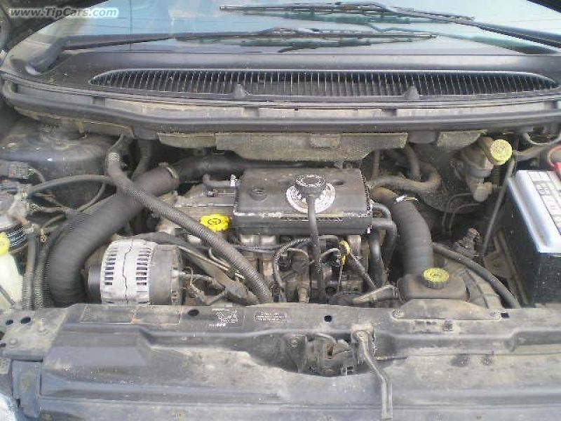 ZKUŠENOSTI UŽIVATELE: Chrysler Grand Voyager 