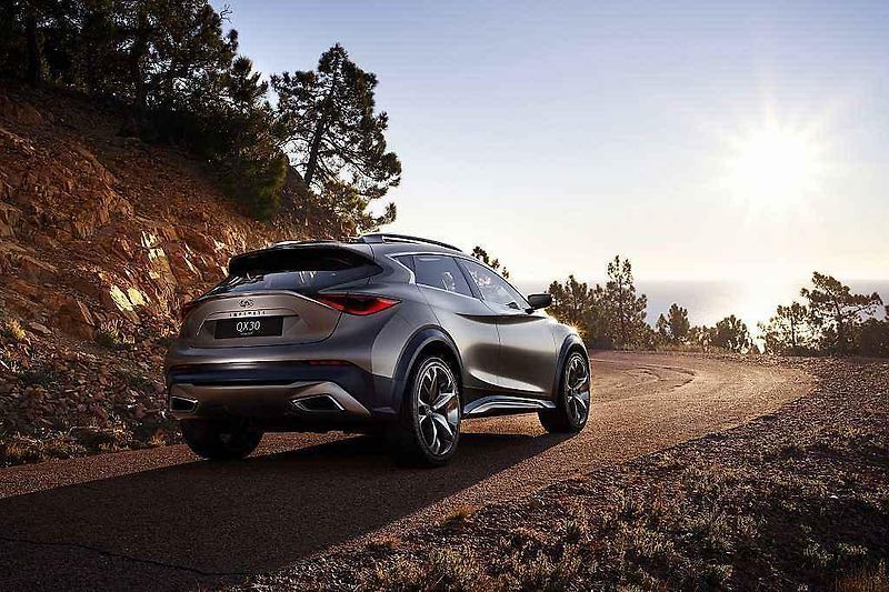 Studie Infiniti QX30.