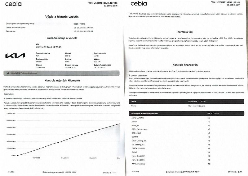 Kia Ceed 1,6 CRDi SW FRESH DPH 1.maj ČR - fotka 50 z 50