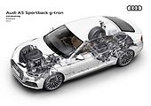 Audi A5 Sportback g-tron.