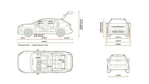 Rozměry Dacia Striker