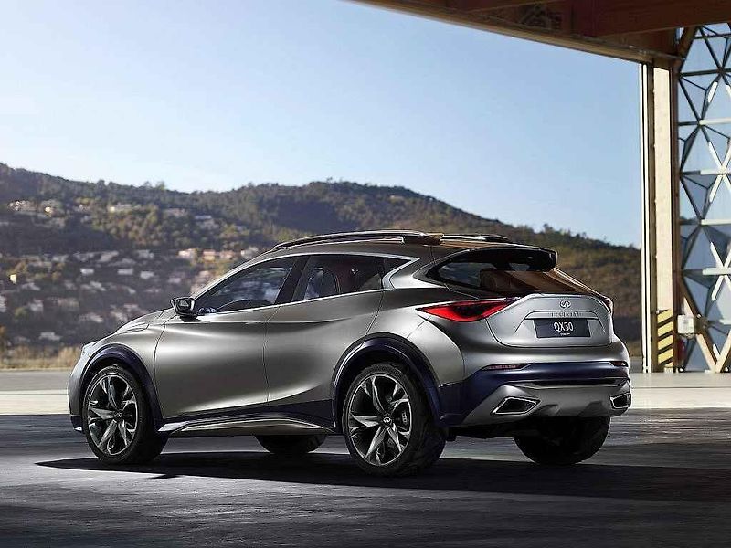 Studie Infiniti QX30.