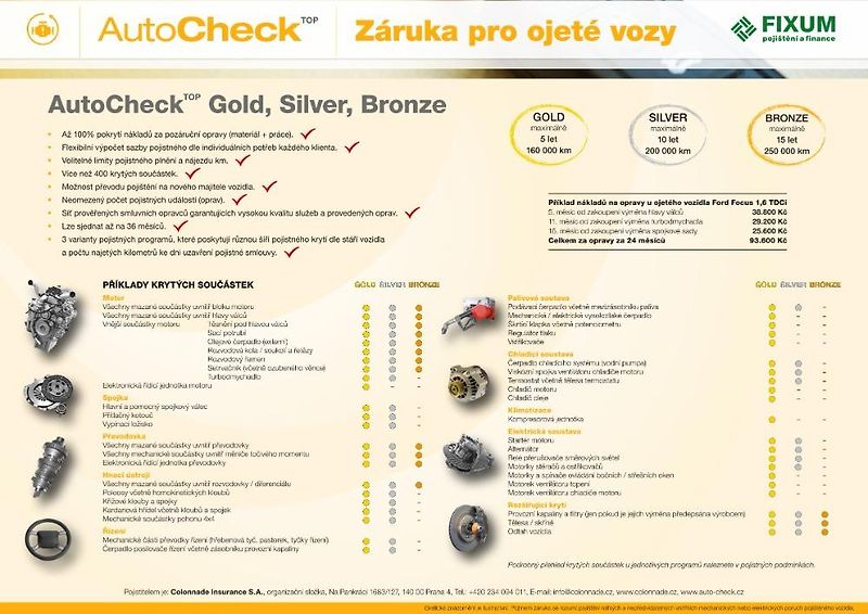 Citroën C3 (2016) SERVISKA NOVÉ ROZVODY NOVÁ STK - fotka 32 z 32