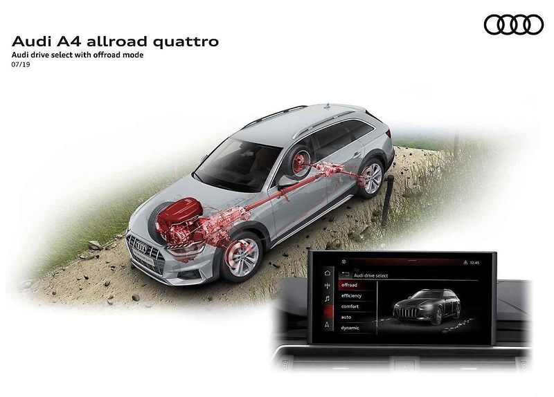 Speciální edice modelu TT RS ke 40 letům Quattra