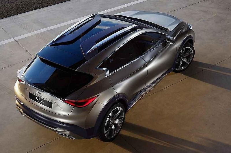 Studie Infiniti QX30.
