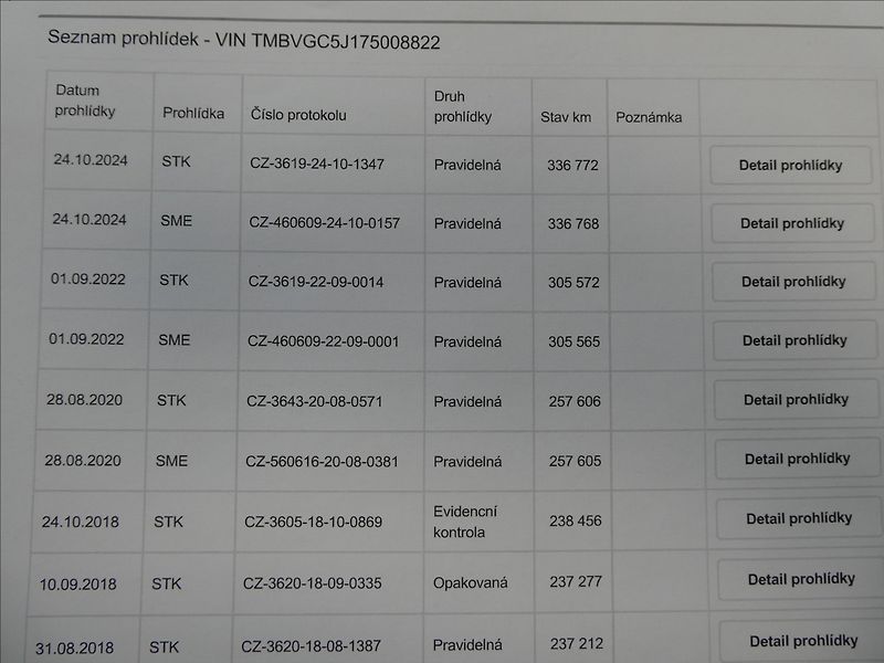 Škoda Roomster 1,9 TDi 77kW,ČR,2.majitel,klim - fotka 39 z 39