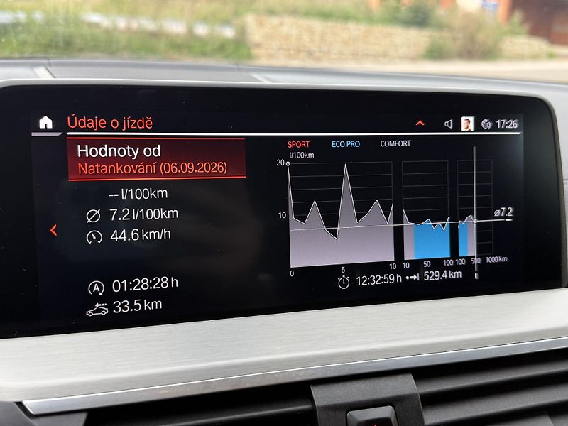 BMW X4 (2021) BMW X4 M40D 250kw 700nm - fotka 21 z 42