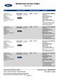 Ford Kuga 2.0 TDCi Titanium Cebia - náhled 50