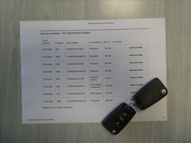 Škoda Superb 1,6 TDi DPH 2x kola,po servise - fotka 34 z 34