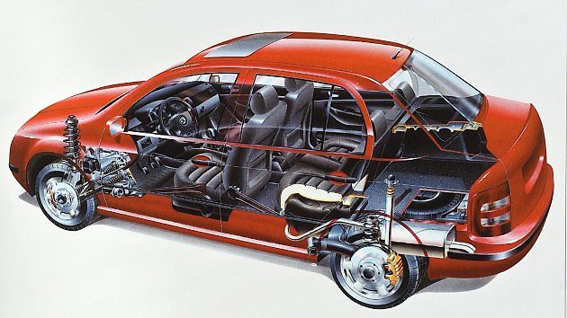 Řez vozem Škoda Fabia Sedan., zdroj: se svolením Škoda Auto
