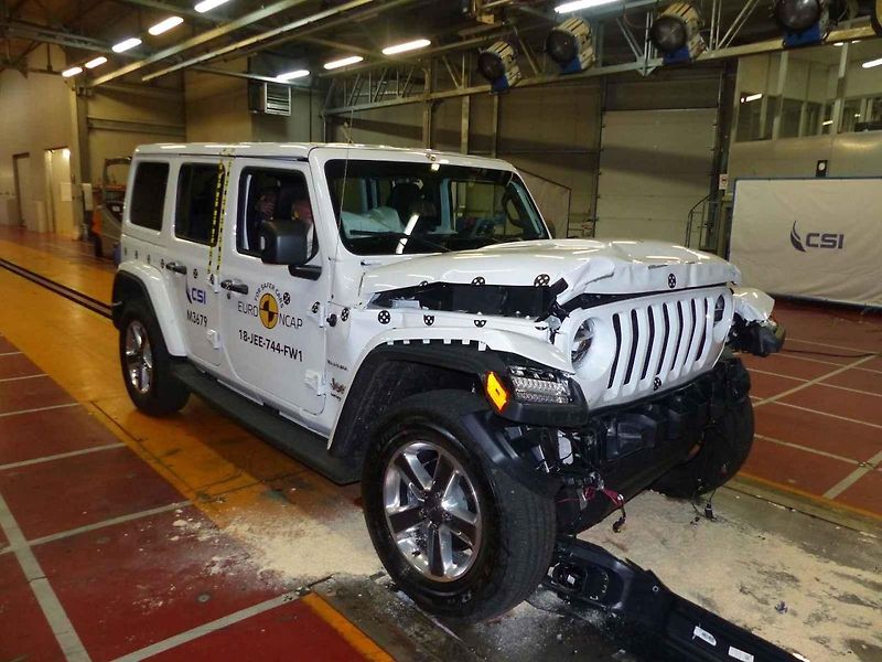 Jeep nedopald dobře v testech Euro NCAP hned několikrát.