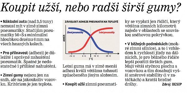 Koupit užší nebo širší gumy?