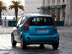 Suzuki Splash