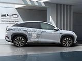 BYD Sealion 7 (2026) Excellence AWD demo - náhled 8