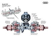 Detail systému Audi Torque Splitter, rozdělujícího točivý moment mezi zadní kola