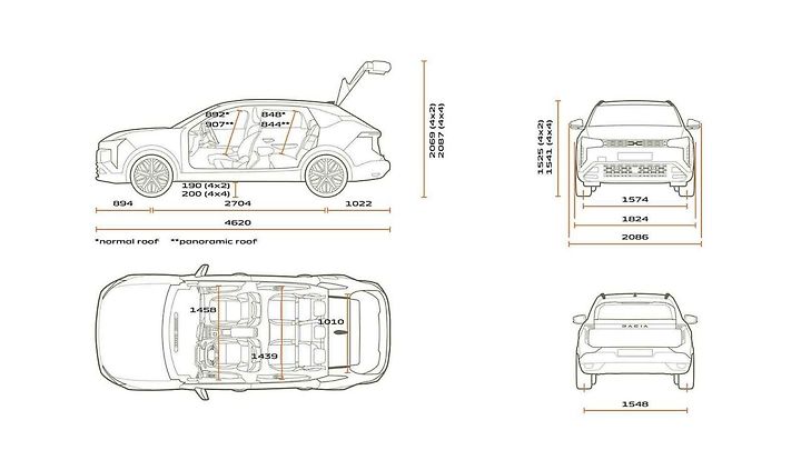 Rozměry Dacia Striker